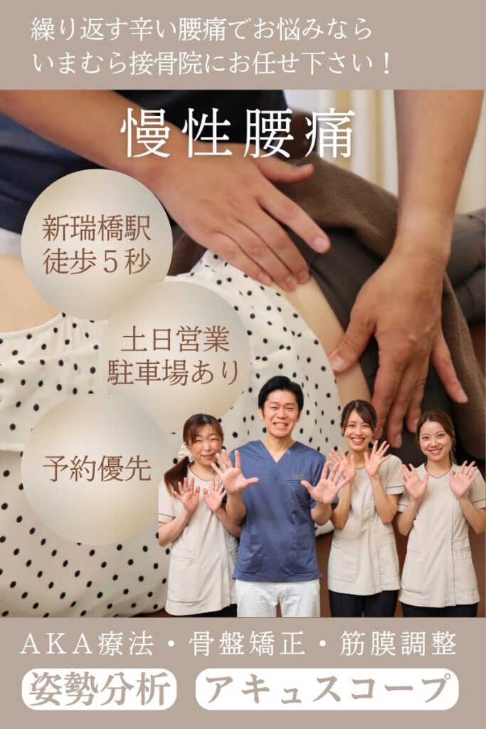 腰痛